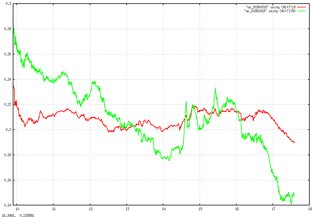 lepxii stands for: Λ{ε * π} = ξ × ι tweet media