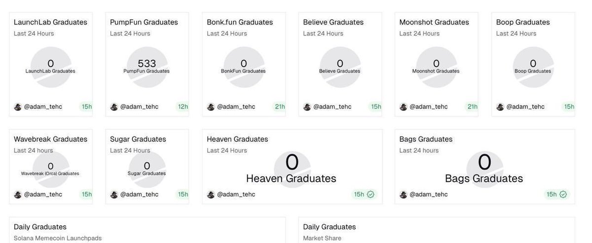 Johnny Fap tweet media