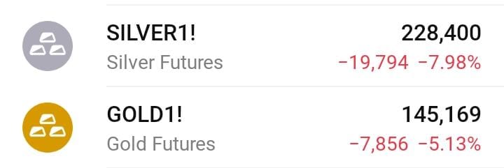 𝐒𝐓𝐎𝐂𝐊 𝐌𝐀𝐑𝐊𝐄𝐓 𝐈𝐍𝐓𝐄𝐋𝐋𝐈𝐆𝐄𝐍𝐂𝐄📈 tweet media