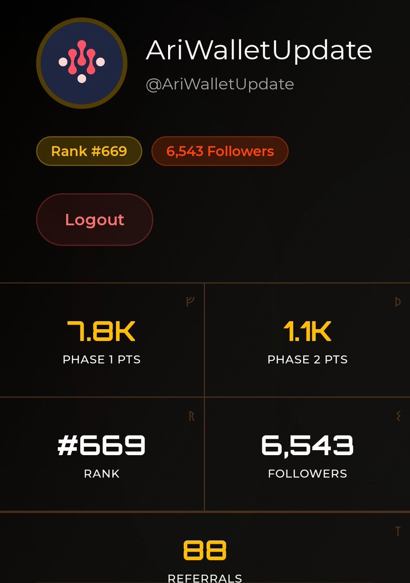 Ari Wallet News tweet media