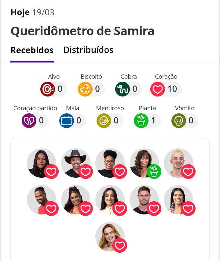 archive samira sagr 💋 tweet media