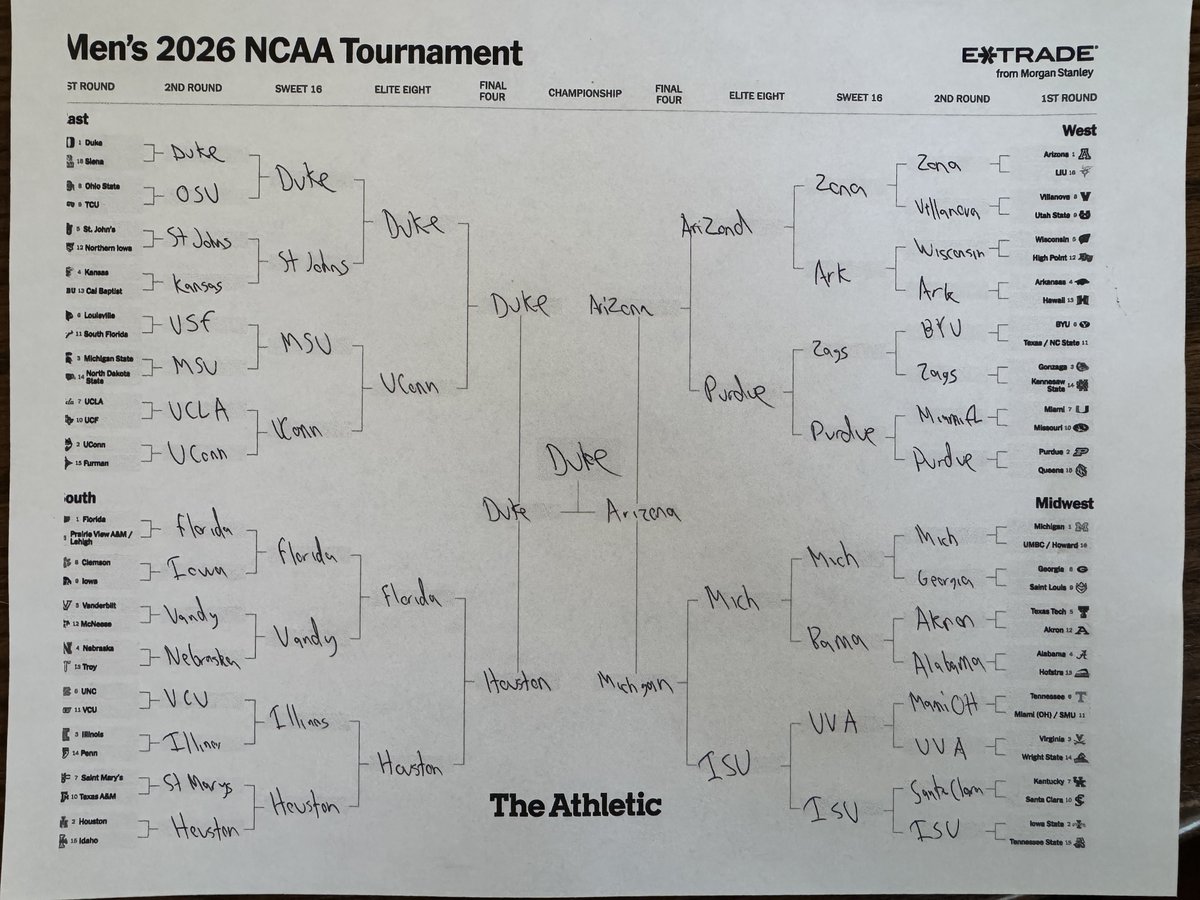 Chris Vannini tweet media