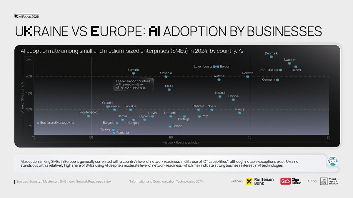 TOP LEAD tweet media