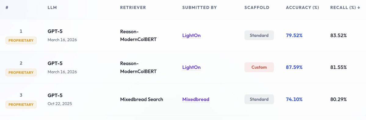 Omar Khattab tweet media