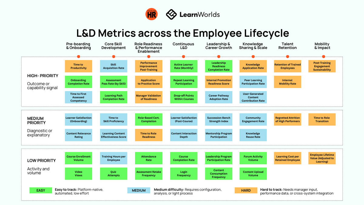 Hacking HR tweet media