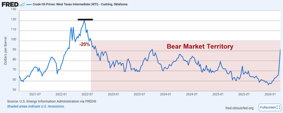 StockCats tweet media
