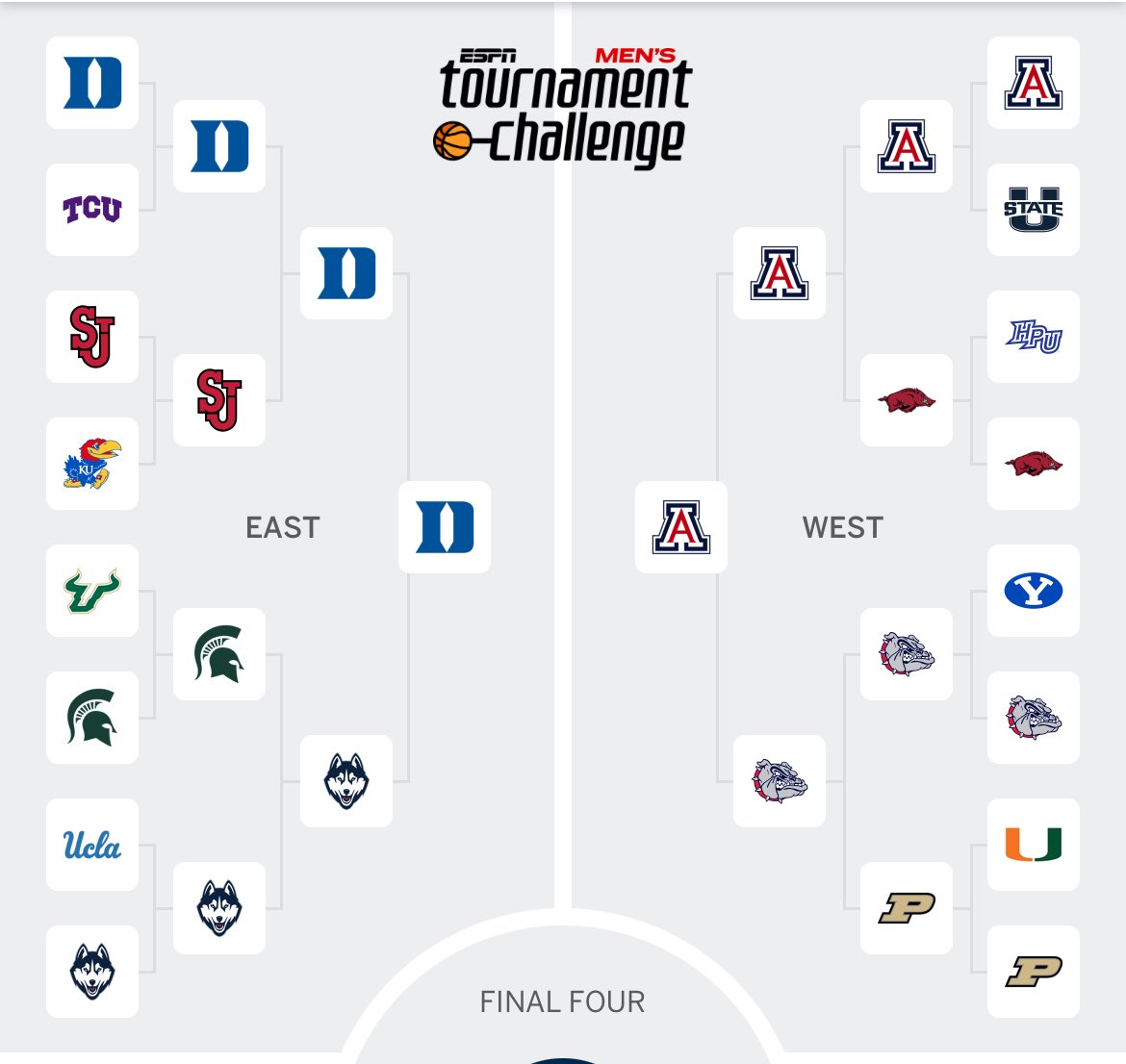 CFB Redzone tweet media