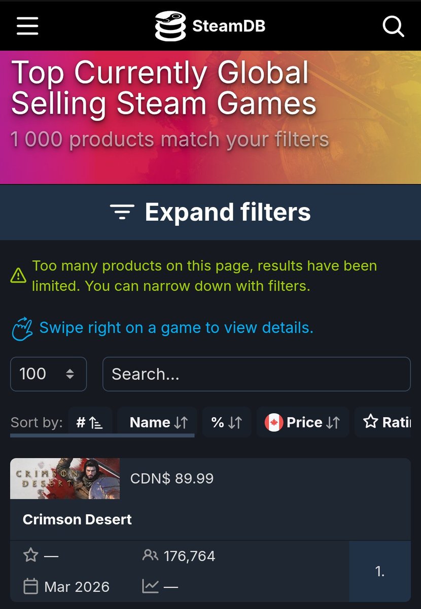 Bayek🇨🇦 tweet media