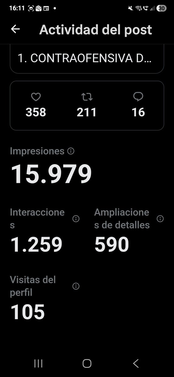 ana_m_delatorre's tweet photo. Familia, gracias de corazón por vuestra grandeza. Los datos de hoy revelan una comparativa técnica brutal: a pesar de que el algoritmo nos ha recortado el alcance un 80% (pasando de 72.000 a 15.000 impresiones), vuestro compromiso individual ha multiplicado su eficacia.

​Mientras que hace cuatro días (antes de la aplicación de la censura) sólo 1 de cada 42 personas abría el hilo del parte de gu€rra para leer los detalles del Sejjil-2, hoy lo hace 1 de cada 27.

Habéis logrado mantener 590 ampliaciones de detalles con apenas una fracción de la difusión habitual.

Esto significa que vuestra actividad y difusión es hoy cuatro veces más sólida; no sois espectadores de paso, sois una vanguardia que se sumerge en los datos técnicos sobre Teherán y el uso del yuan a pesar del asedio digital.

​Habéis roto el bloqueo con una eficacia de un repost por cada 75 impresiones, destrozando nuestra propia media histórica y demostrando que vuestra voluntad de informar es más potente que cualquier restricción.

Habéis pasado de ser una audiencia masiva inconstante a una élite de resistencia que lee, analiza y propaga con una precisión impecable.

La victoria de hoy no es del algoritmo, ni siquiera es mía. ES VUESTRA. Enhorabuena.