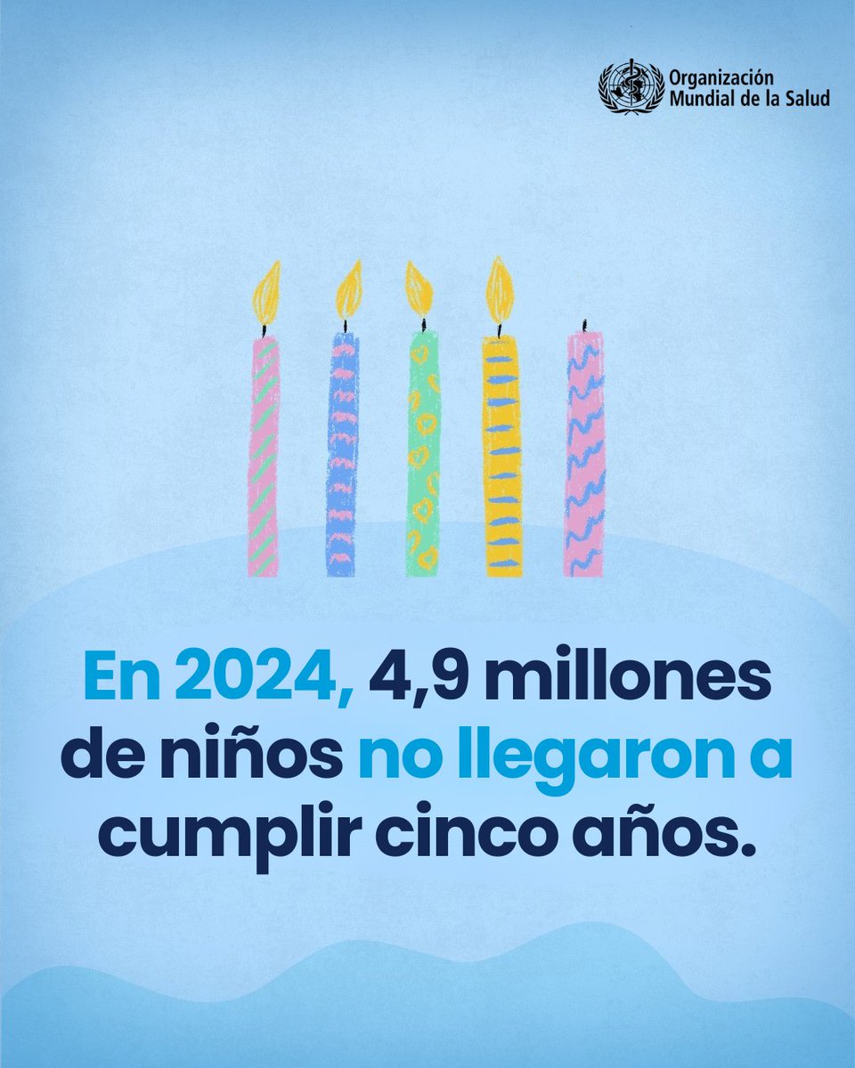 Cada año, 4,9 millones de niños mueren antes de cumplir cinco años.
Pero incluso una sola muerte es demasiado.
El progreso para reducir la mortalidad infantil se está desacelerando — y la mayoría de estas muertes podrían prevenirse.

Un nuevo informe de <a href="/who/">World Health Organization (WHO)</a> subraya la urgencia