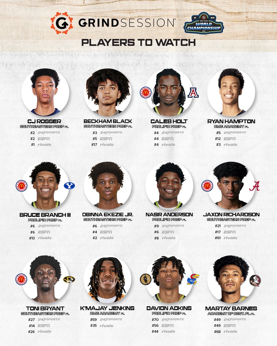 Grind Session tweet media