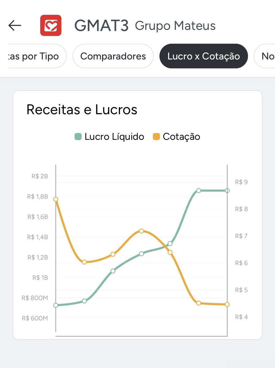 Verso Animado tweet media