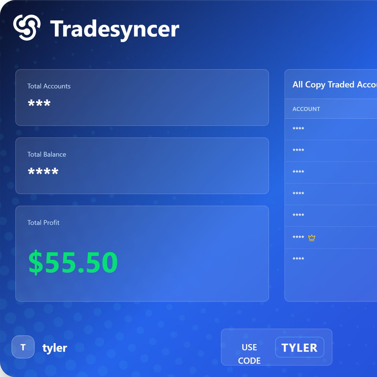 TylerTrades tweet media