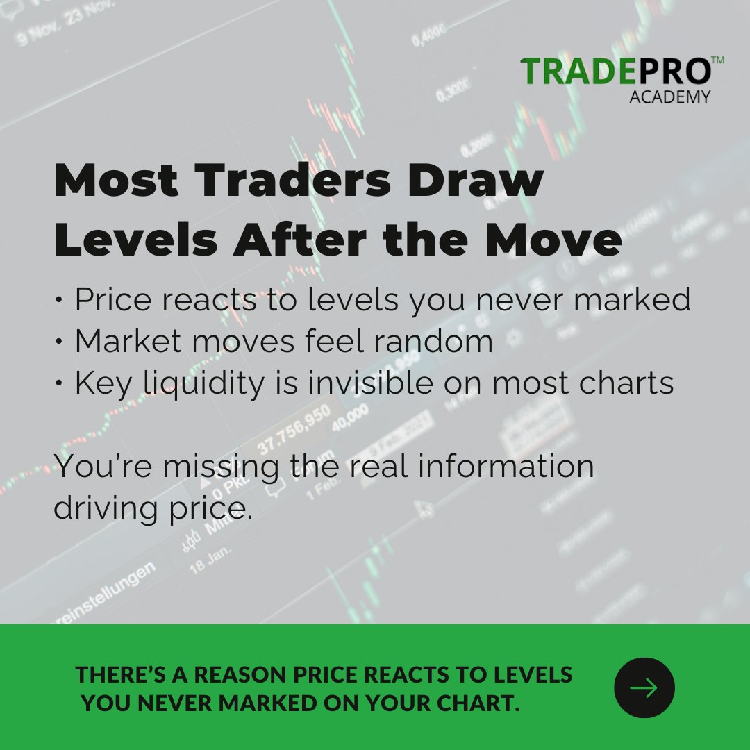 TRADEPRO Academy tweet media