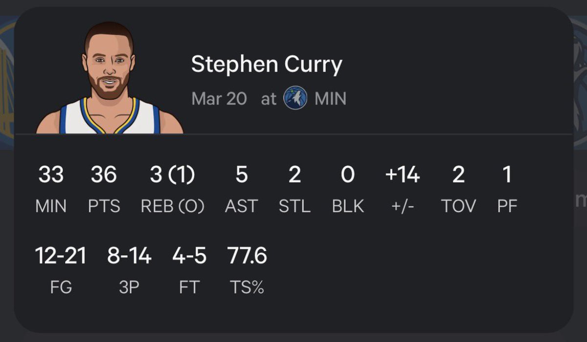 WarriorsMuse tweet media