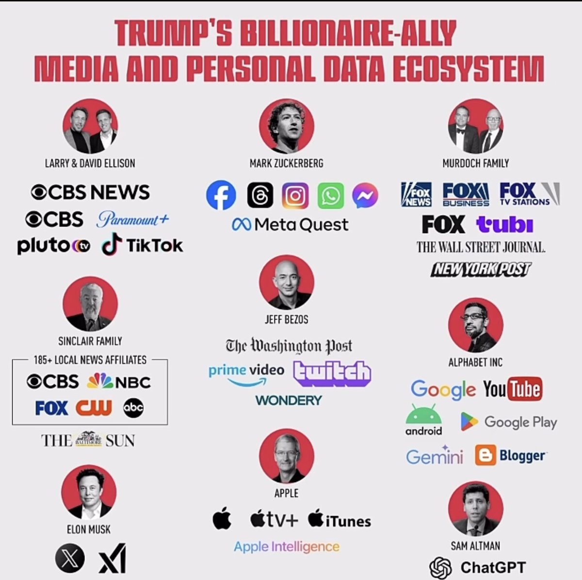 BoehlertMediaBusters tweet media