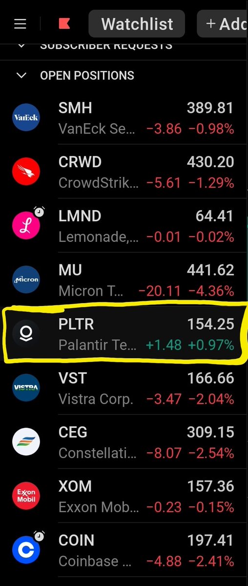 Swing Trading and Coffee tweet media