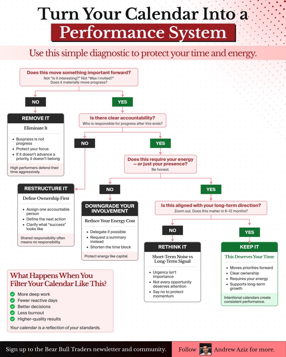 Andrew Aziz tweet media