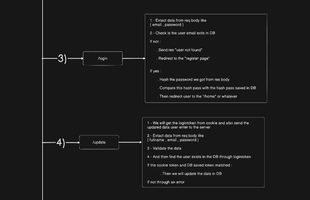 Abdul Samad tweet media