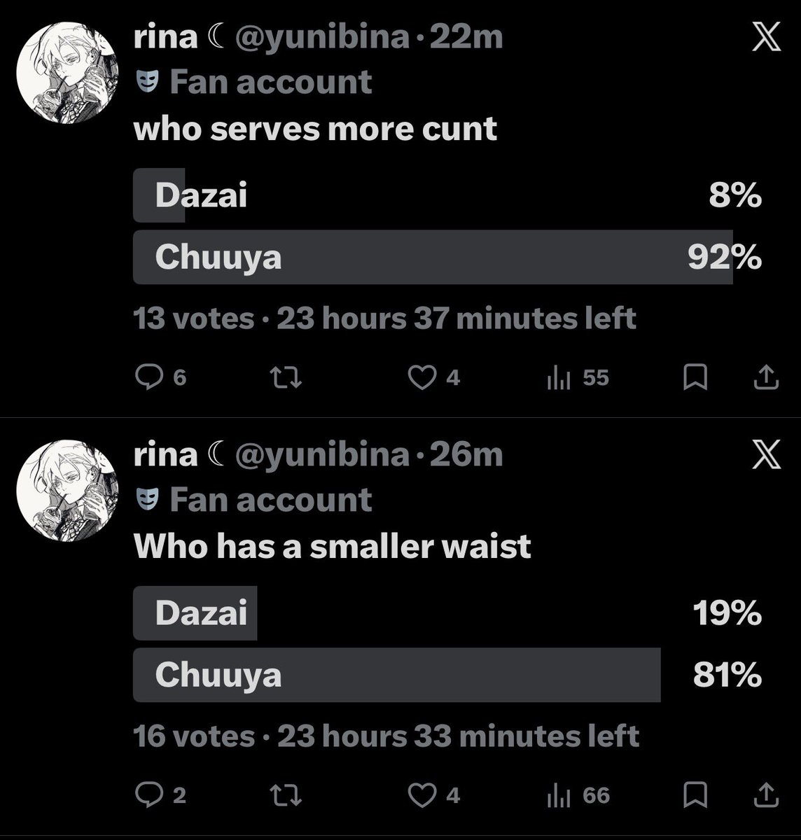 rina ☾ chuuya on estrogen tweet media