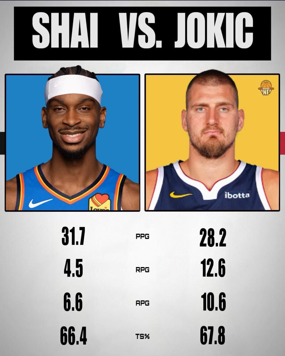 The Lakers Daddy tweet media