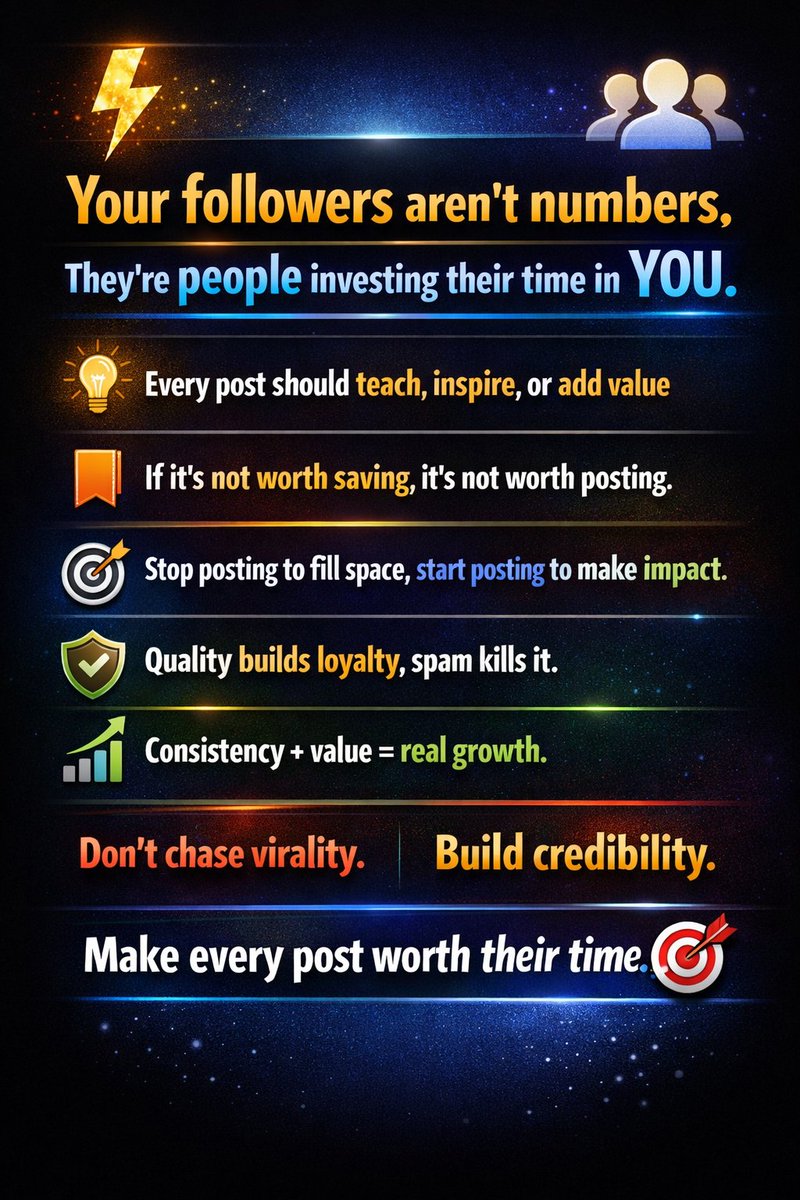 Global Analytics tweet media