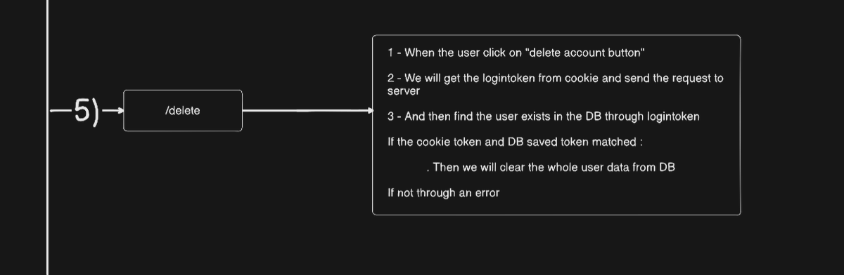 Abdul Samad tweet media