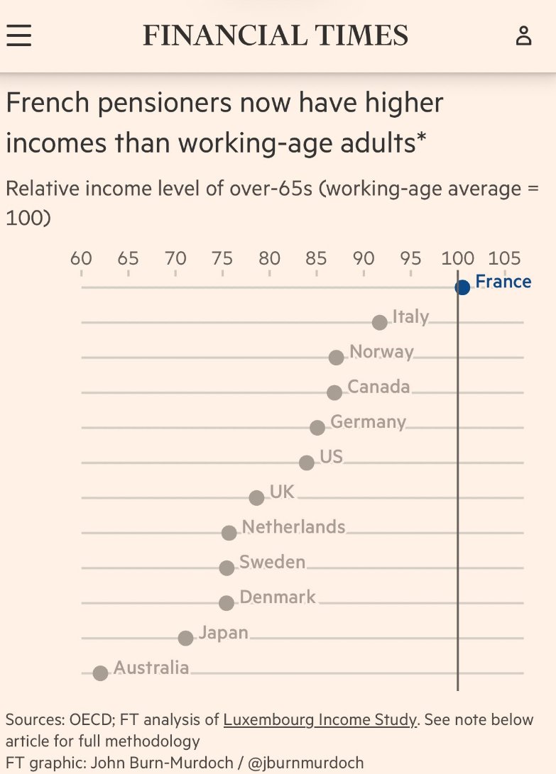 Tito Costa tweet media