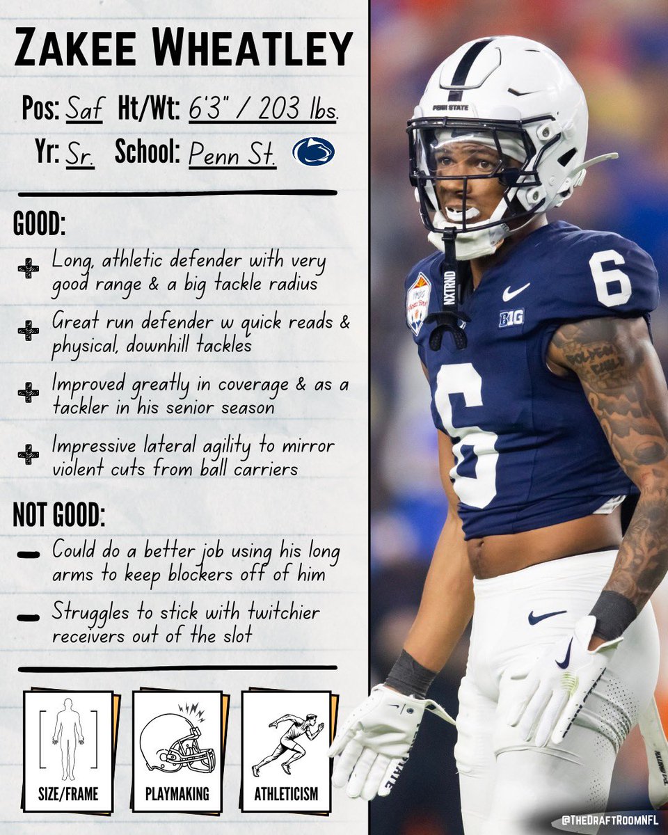 The Draft Room tweet media