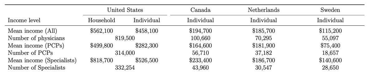 Sheel Mohnot tweet media