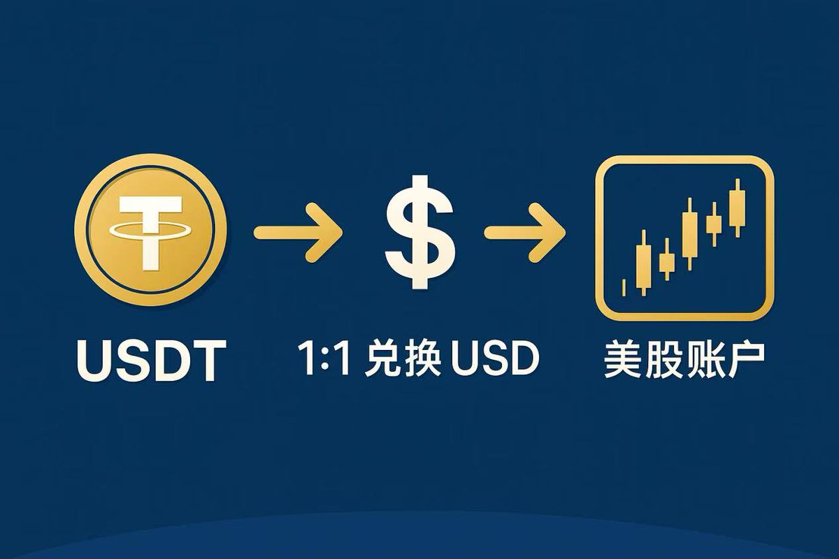 Crypto_赵四 Bird🕊️ tweet media