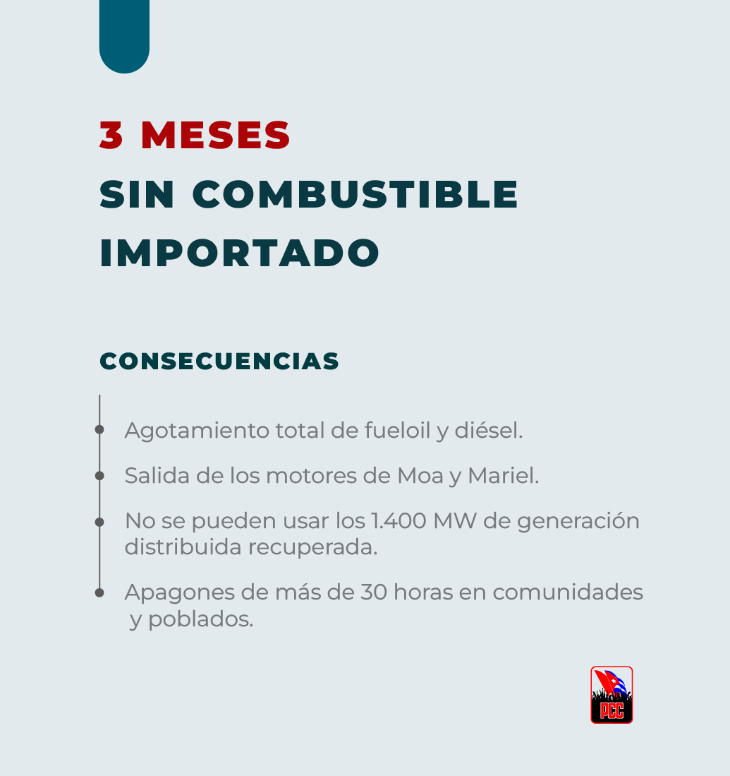 Partido Comunista de Cuba tweet media