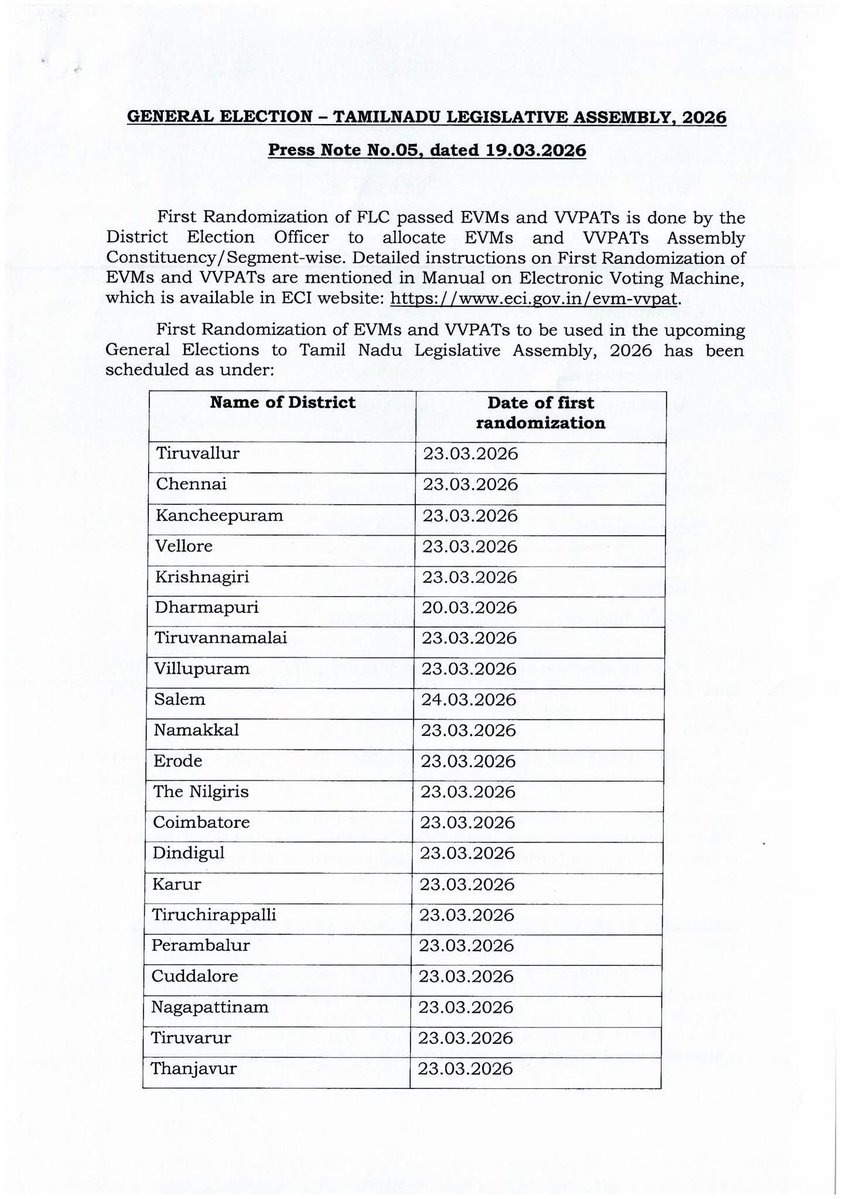 DEO NAMAKKAL tweet media