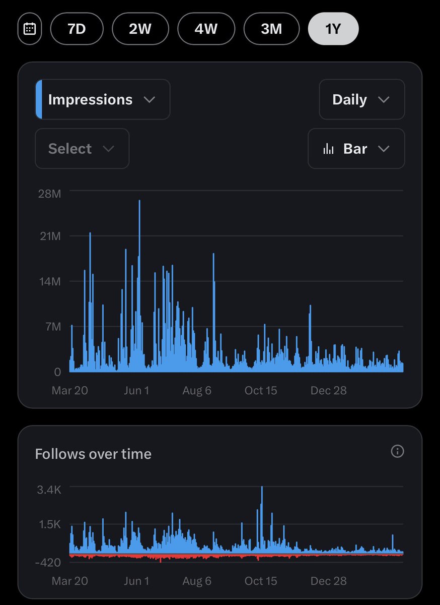 Thrilla the Gorilla tweet media