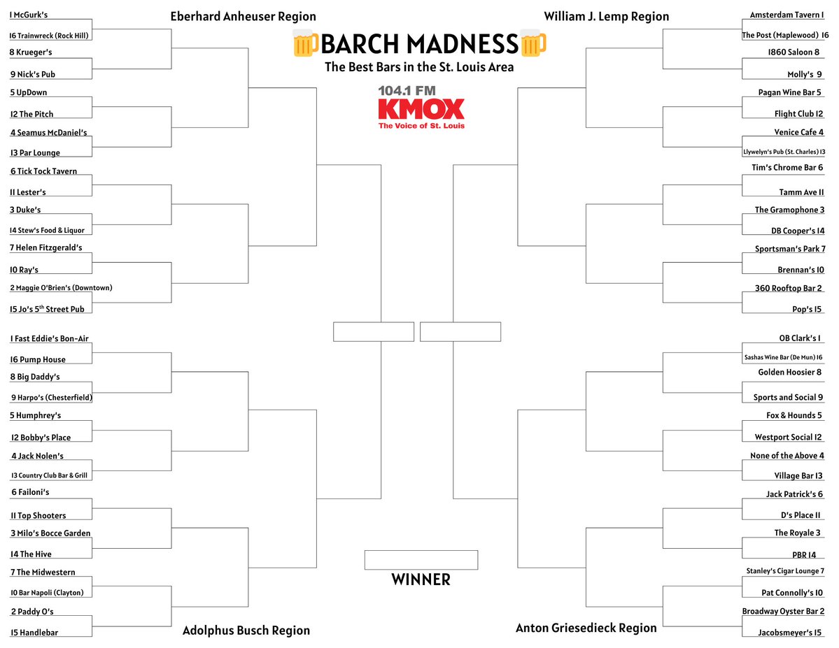 Chris & Amy on KMOX tweet media