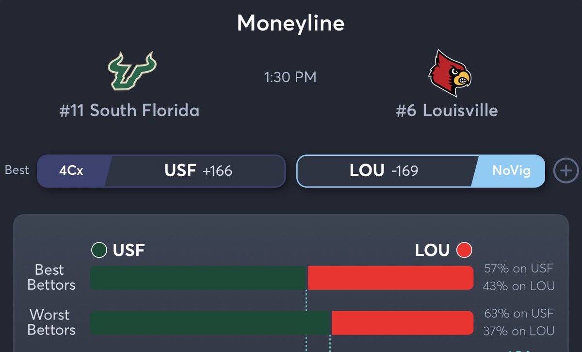 Weekly Profits tweet media