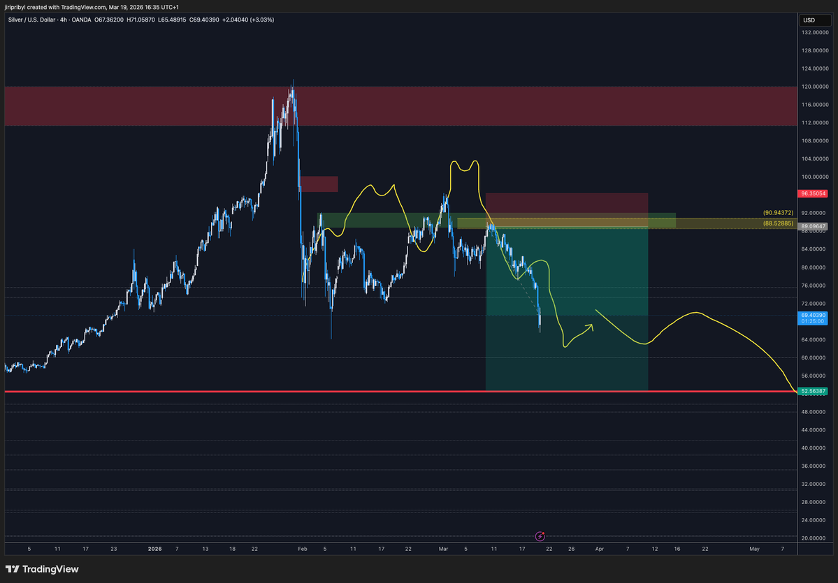 Jiri Pribyl tweet media