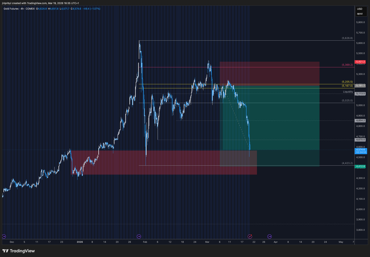 Jiri Pribyl tweet media