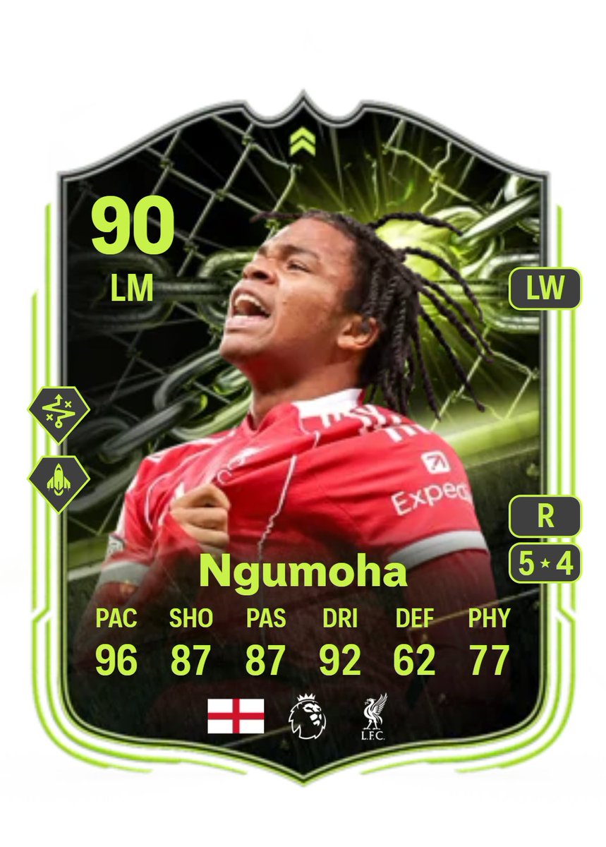 DreDream tweet media