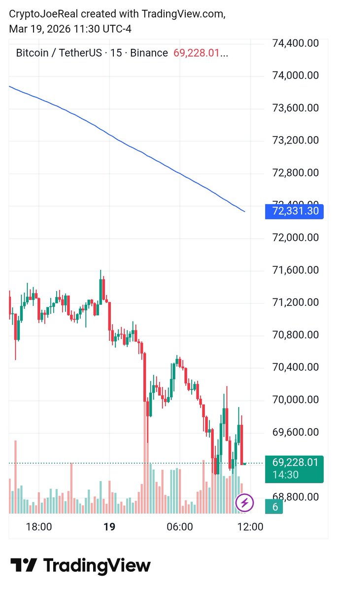 Crypto Joe tweet media