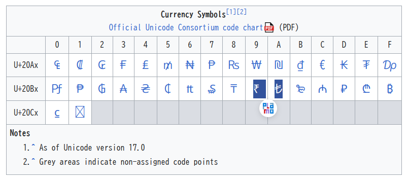 Windymelt🚀❤️🔥 tweet media