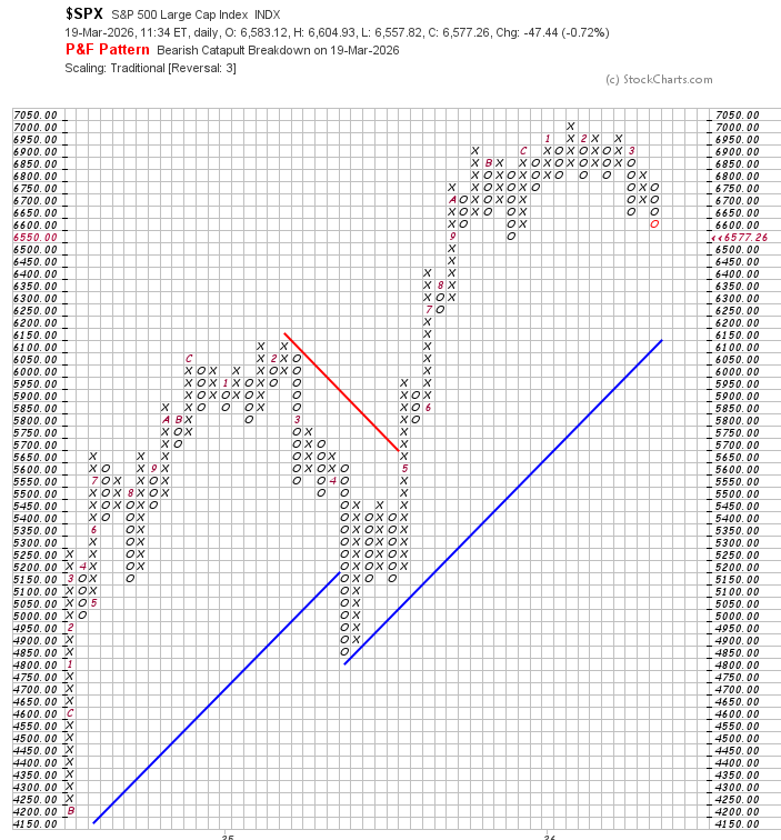 Roy Mattox tweet media