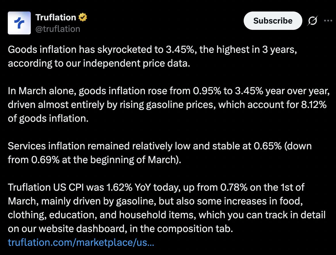 Arun S. Chopra CFA CMT🧐 tweet media