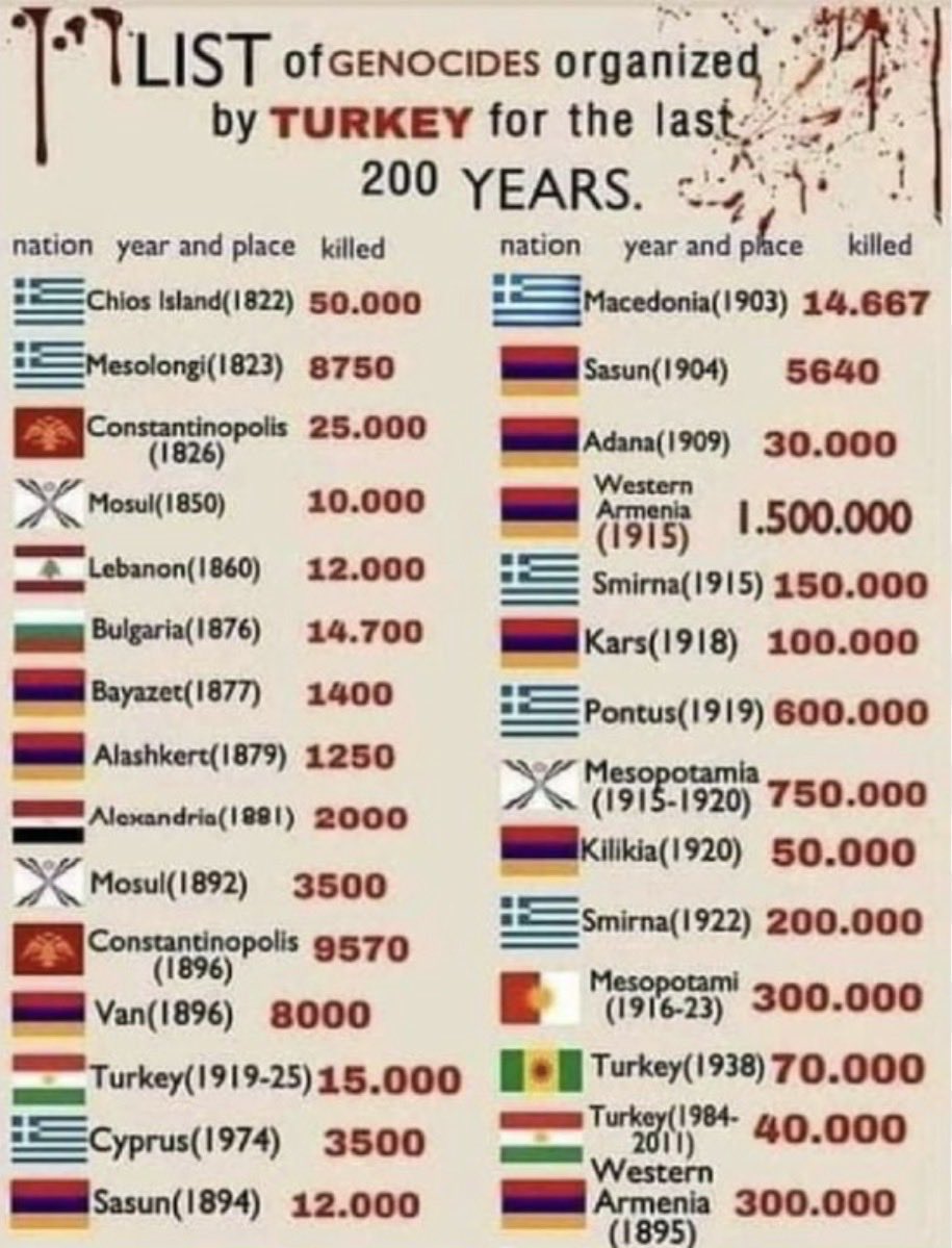 SEND IT YEWWW tweet media