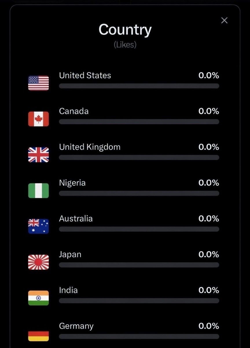 Orange Unit tweet media