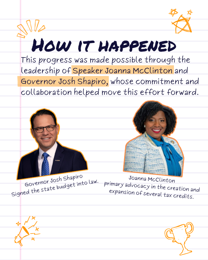 All About PA tweet media