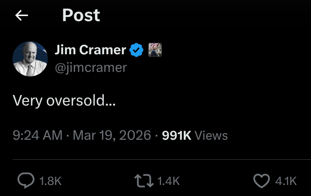 Markets & Mayhem tweet media