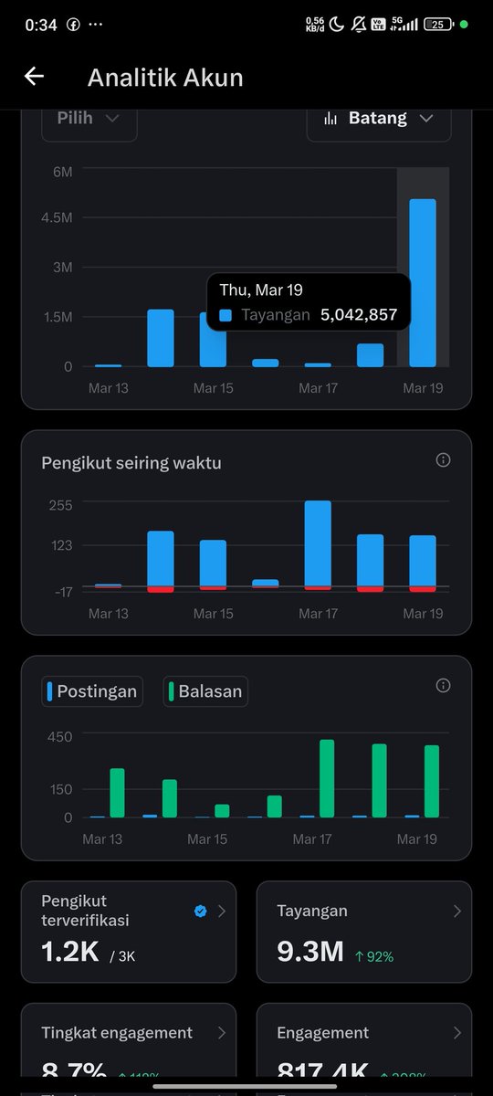 🐢💨 tweet media