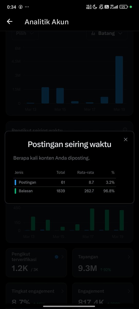 🐢💨 tweet media