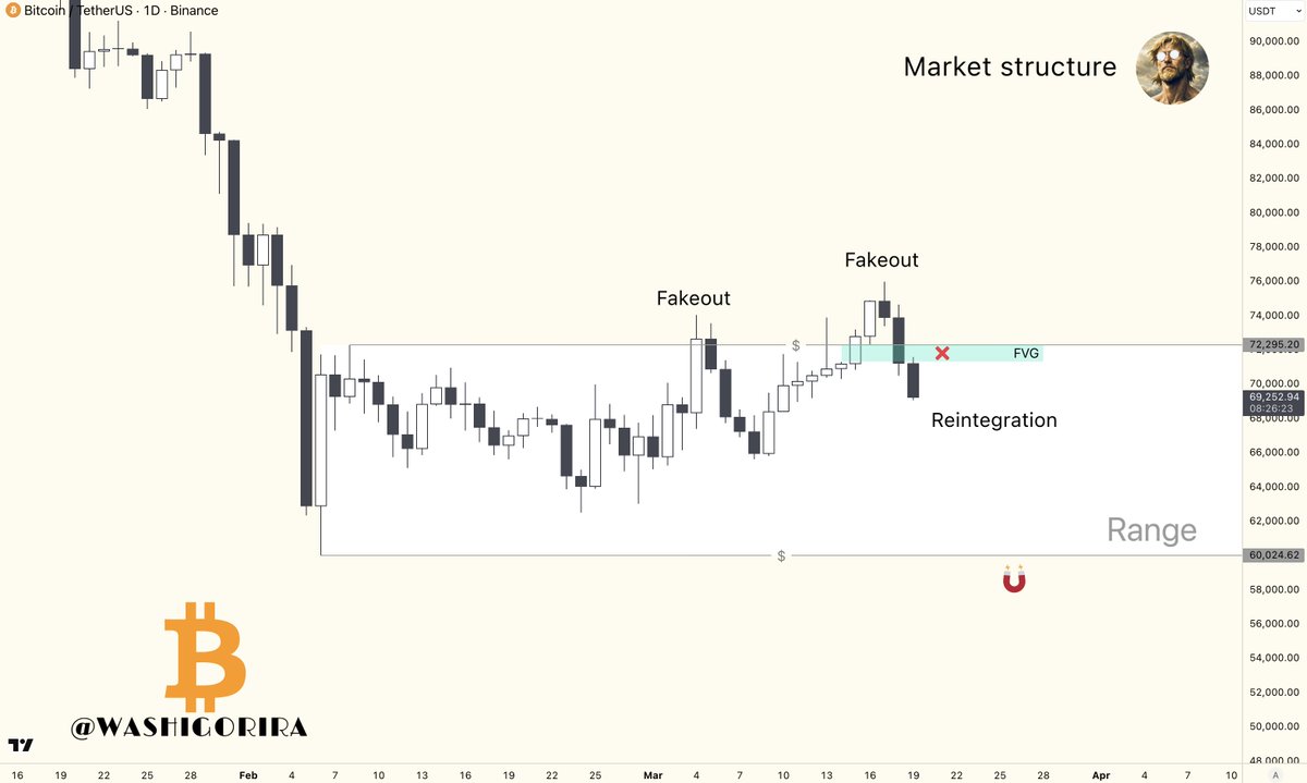 Titan of Crypto tweet media